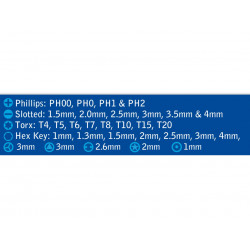 BlueSpot Precision Driver Set (31pc) - 12612