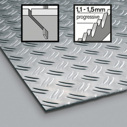 Bosch T118A Basic Jigsaw Blade for Metal 92mm (Pack of 5)