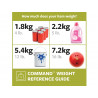Picture Hanging Strips, Medium (Pack 4)
