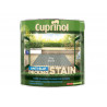 Anti-Slip Decking Stain City Stone 2.5 litre