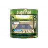 Anti-Slip Decking Stain Urban Slate 2.5 litre