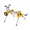 DEWDE7400-XJ Heavy-Duty Rolling Table Saw Stand