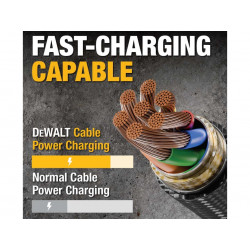 USB A to USB C Reinforced Charging Cable 1.8m (6ft)