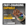 USB C to USB C Reinforced Charging Cable 1.8m (6ft)