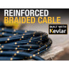 USB C to USB C Reinforced Charging Cable 1.2m (4ft)