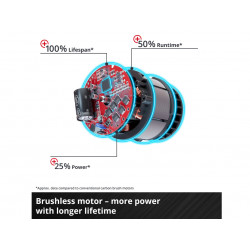 TP-JST 18/135 Li BL-Solo Power X-Change Jigsaw 18V Bare Unit