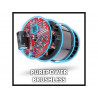 TP-RO 18 Set Li BL-Solo Power X-Change Router/Palm Router 18V Bare Unit