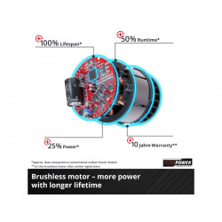 TP-RS 18/32 Li BL - Solo Power X-Change Rotating Sander 18V Bare Unit