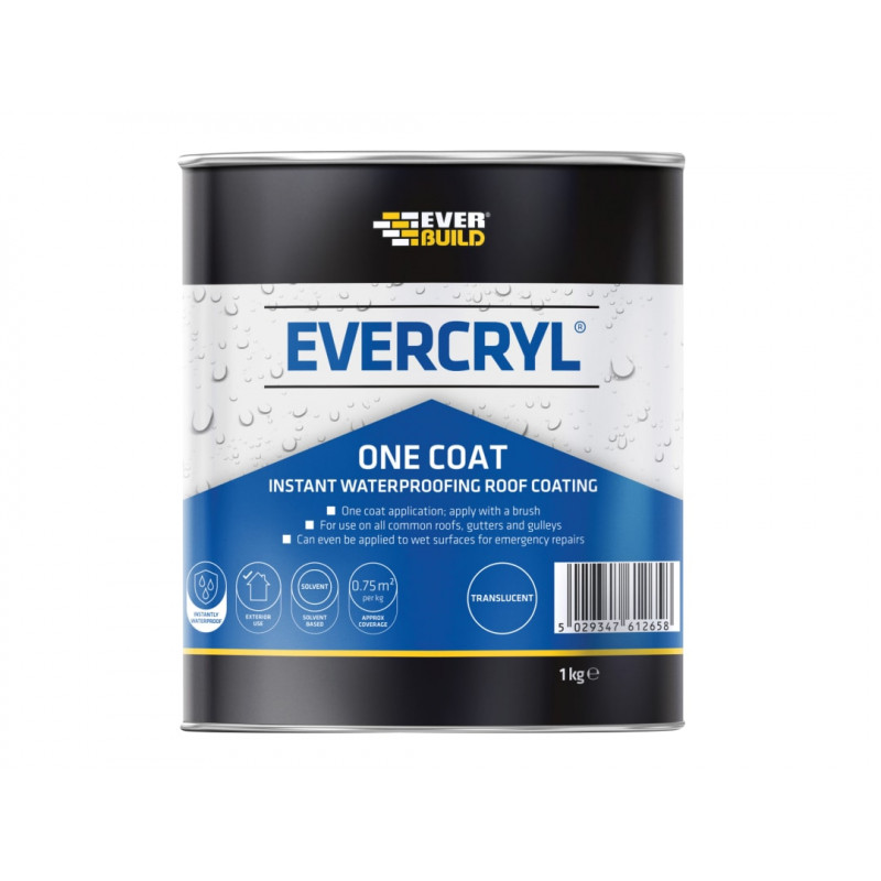EVERCRYL® One Coat Clear 1kg EVERCRYL® One Coat Clear 1kg