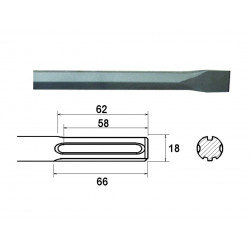 SDS Max Chisel 400mm