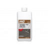 Laminate, Vinyl & PVC Protector 1 litre