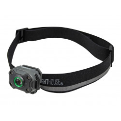 Rechargeable Mini LED Headlight 400 Lumens