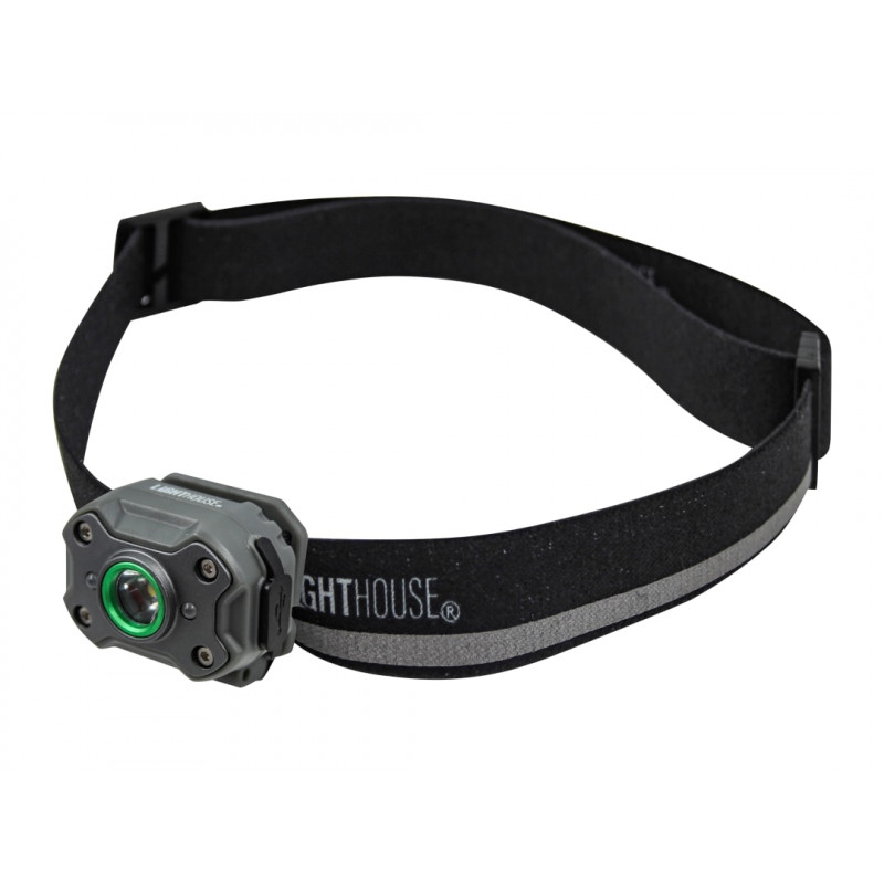 Rechargeable Mini LED Headlight 400 Lumens Rechargeable Mini LED Headlight 400 Lumens