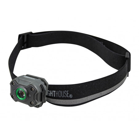 Rechargeable Mini LED Headlight 400 Lumens