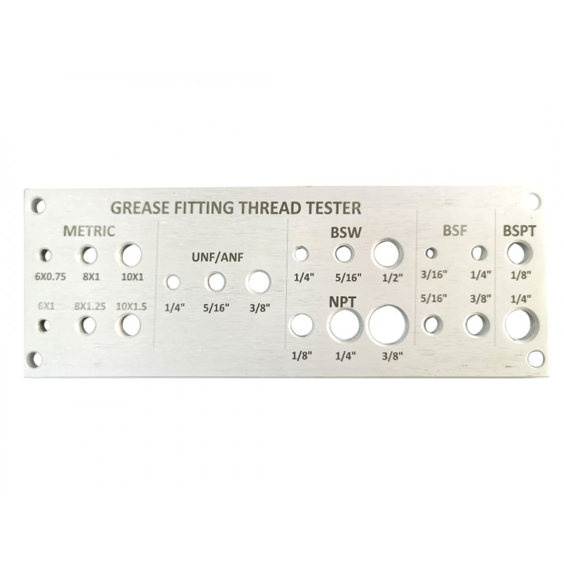 Lumatic GAGNTT Thread Identification Plate