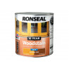 Ronseal 38688 10 Year Woodstain Natural Pine 2.5 litre