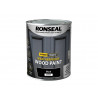 Ronseal 38786 10 Year Weatherproof Wood Paint Black Satin 750ml