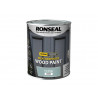 Ronseal 38792 10 Year Weatherproof Wood Paint Duck Egg Blue Satin 750ml