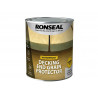 Ronseal 37334 Decking End Grain Protector Green 750ml