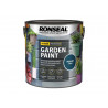 Ronseal 37434 Garden Paint Midnight Blue 2.5 litre