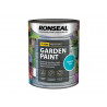 Ronseal 37416 Garden Paint Summer Sky 750ml