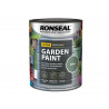 Ronseal 37396 Garden Paint Willow 750ml