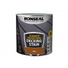 Ronseal 39106 Ultimate Protection Decking Stain Cedar 2.5 litre