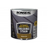 Ronseal 39114 Ultimate Protection Decking Stain Medium Oak 2.5 litre