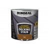 Ronseal 39120 Ultimate Protection Decking Stain Rich Teak 5 litre