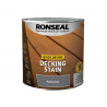 Ronseal 39078 Quick Drying Decking Stain Rocky Grey 2.5 litre
