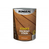 Ronseal 39083 Quick Drying Decking Stain Rich Mahogany 5 litre