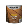 Ronseal 39080 Quick Drying Decking Stain Rich Teak 2.5 litre