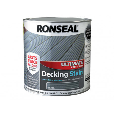 Ronseal 36913 Ultimate Protection Decking Stain Slate 2.5 litre