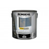 Ronseal 39395 uPVC Paint Black Satin 2.5 litre
