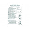 Scan 4240 How To Treat An Electric Shock Casualty - PVC Sign 400 x 600mm