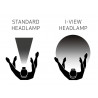 SCANGRIP® 03.5626 I-VIEW Rechargeable COB LED Head Torch