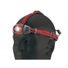 Teng 586A Cree LED Headlamp