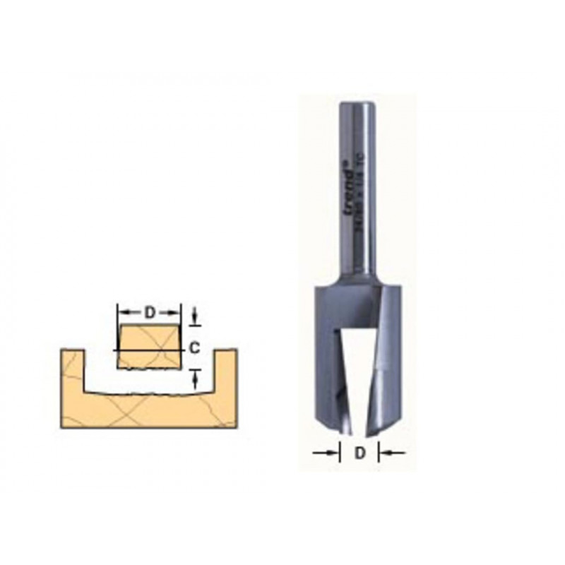 Trend 24/80X1/4TC 24/80 x 1/4 TCT Plug Maker No.8 Trend 24/80X1/4TC 24/80 x 1/4 TCT Plug Maker No.8