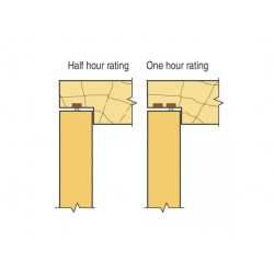Trend 348X1/2TC 348 x 1/2 TCT Intumescent Cutter 15 x 40mm