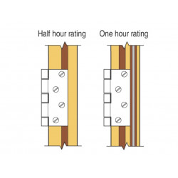 Trend C209X1/4TC C209 x 1/4 TCT Intumescent Recessor 10 x 24mm