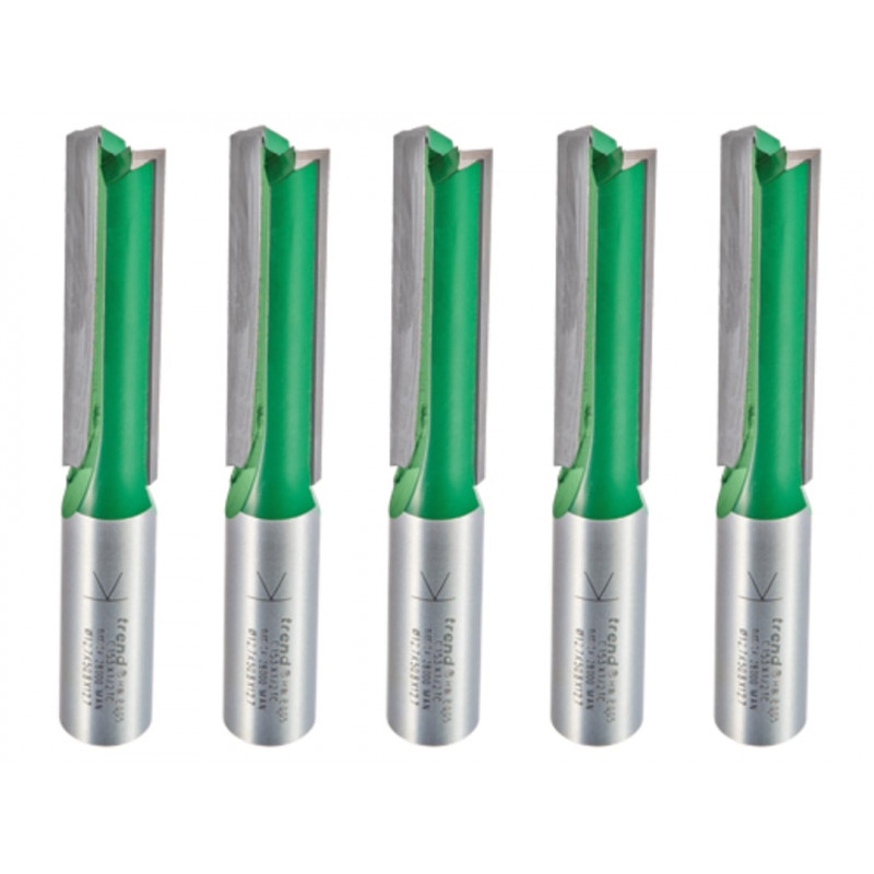 Trend CR/KFP/5 Kitchen Fitters Set, 5 Piece