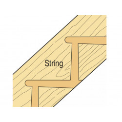 Trend STAIR/A Staircase Jig