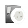 Uni-Com FS-GY09 Plug-through Colour Change Night Light