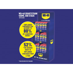 WD-40® 441292 WD‑40® Multi-Use Smart Straw 450ml x 60 Stack