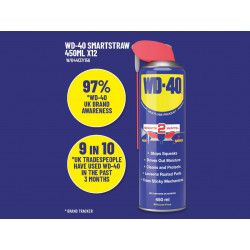WD-40® 44137 WD‑40® Multi-Use Smart Straw 450ml Box of 12