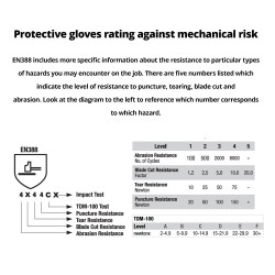 Dewalt DPG860L-EU Touchscreen Safety Gloves