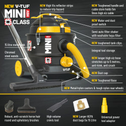 V-TUF MINI HSV Dust Extractor - MINIHSV240