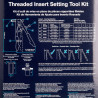 Eclipse 2745 Threaded Insert Tool Kit - EC-2745