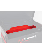 Secure Storage