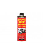 Automotive Paint & Protectant